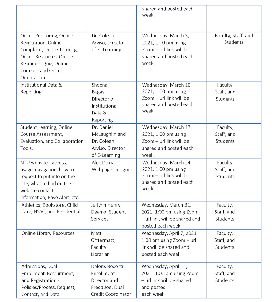 NTU Spring 2021 OnlineTraining Topics 1 06 21new Page 2